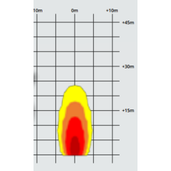 Lampa patrata - Lumina de lucru cu 4 LED-uri si magnet Lampa patrata - Lumina de lucru cu 4 LED-uri si magnet
